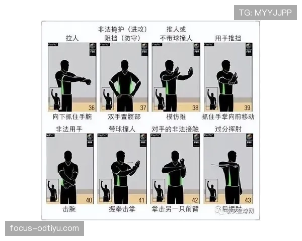 作为新手篮球爱好者，必须了解的三秒违例具体规则与判罚标准