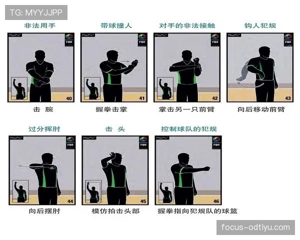 恶意犯规是什么意思?篮球规则中如何判定与判罚 恶意犯规是什么意思?篮球规则中如何判定与判罚