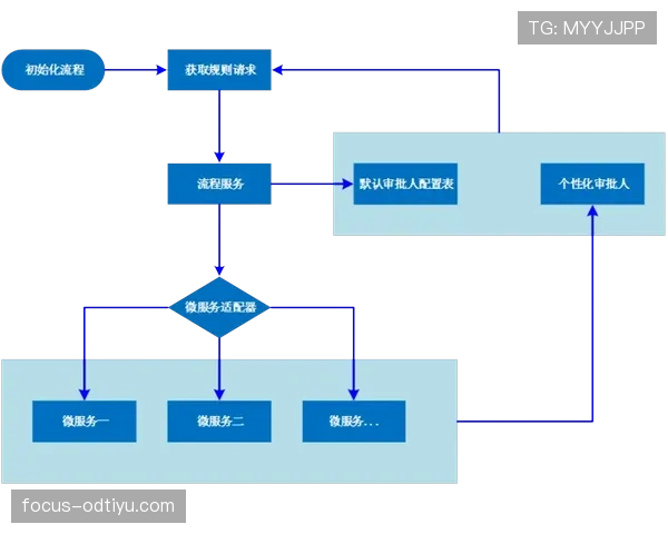 如何界定篮球挑战判罚规则的使用场景与执行标准流程