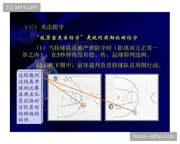 篮球回场违例的规则定义与具体判定方式解析