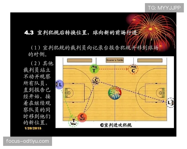 篮球裁判如何准确判罚“连续动作”中的违例与犯规？