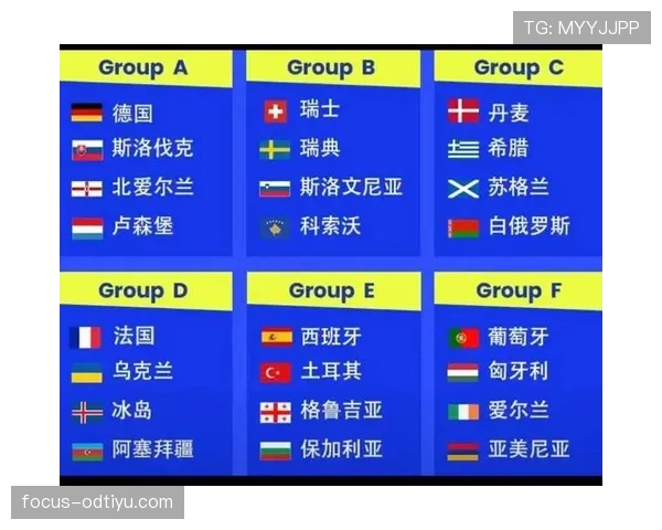 2026世界杯规则下排名怎么确认 2026世界杯规则下排名怎么确认